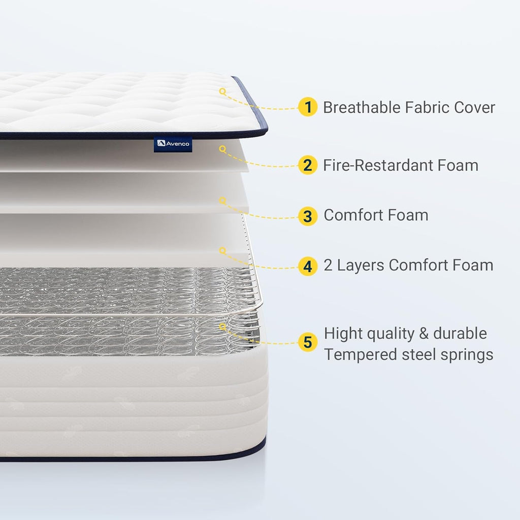 Twin Hybrid Mattress 6 Inch Medium Soft CertiPUR US